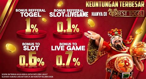 BESTTOGEL .
